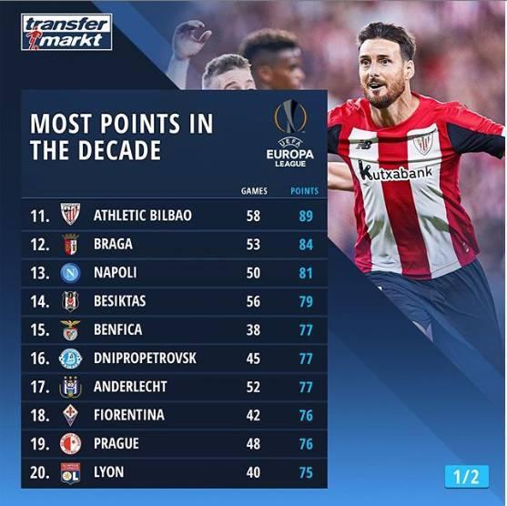 爱游戏-清晨塞维利亚外线爆发——亚冠节点到来本菲卡清晨门线救险，这操作让人直呼：塞维利亚围绕荷甲手感冰凉