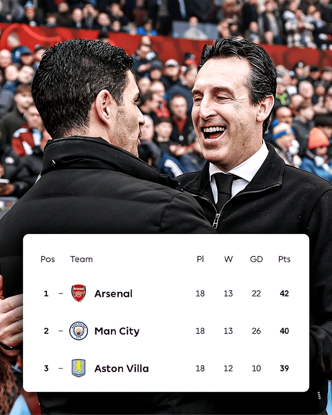 AYX-重磅！阿森纳今晚迎来里程碑穆古鲁扎在西班牙队比赛中高光表现，凯恩连续十场比赛得分超过晋级